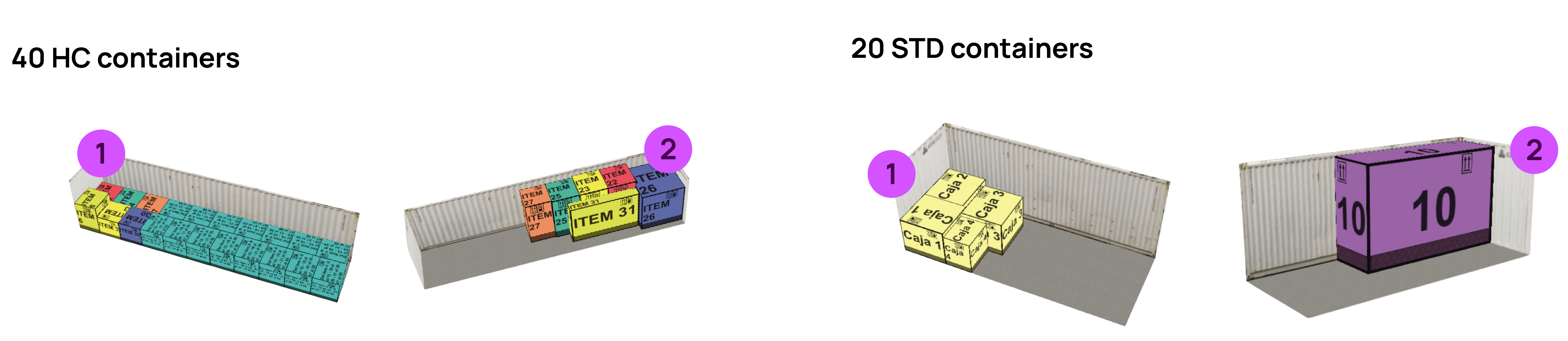 Shipment simulation and optimization