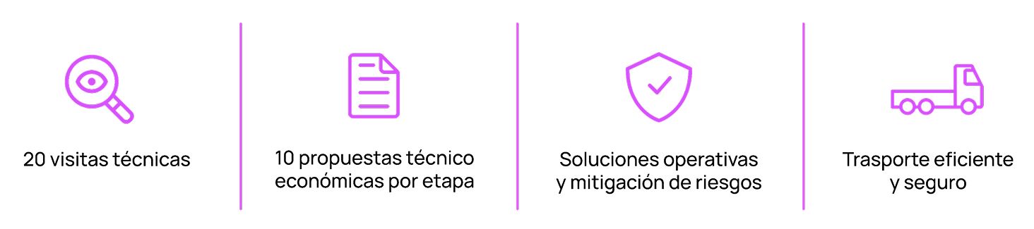 diseño