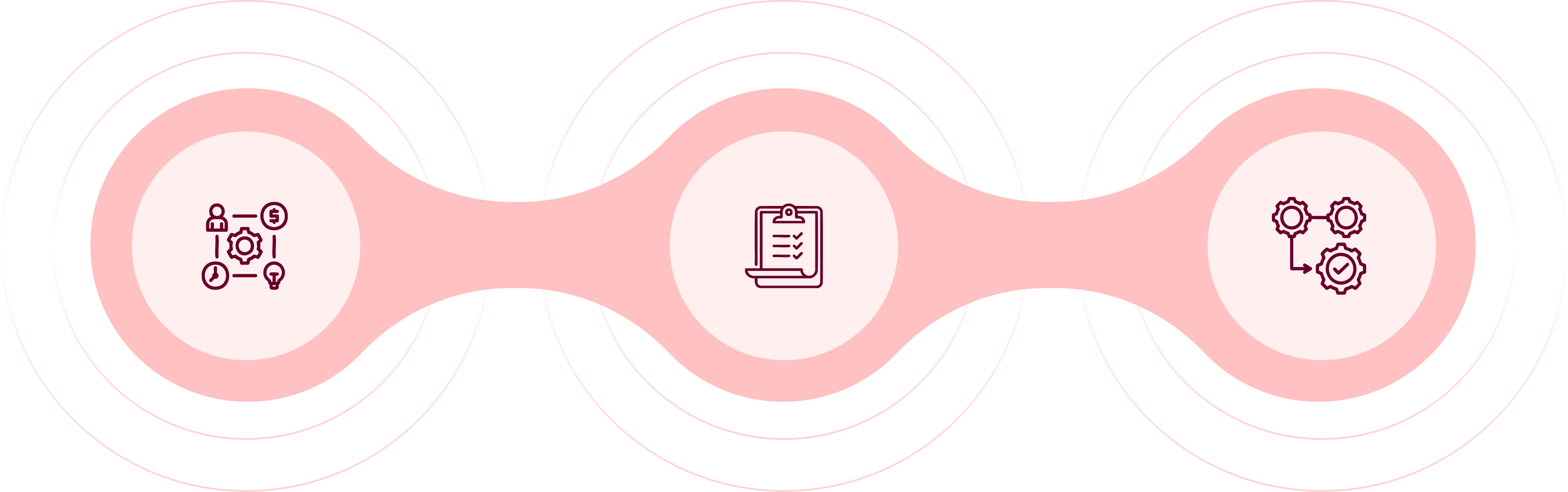 Diseño