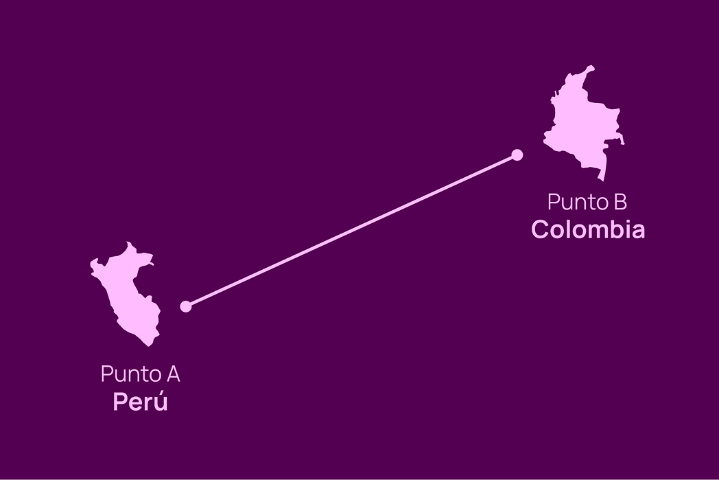 desarrollo