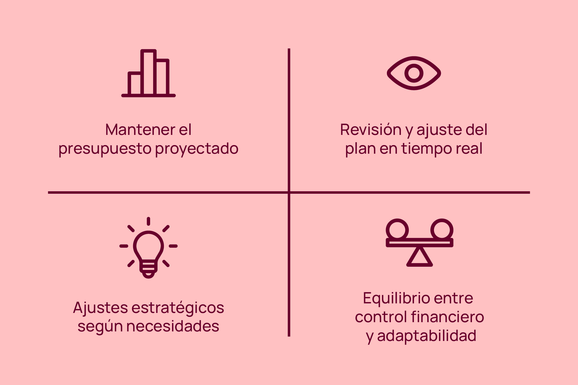 desarrollo