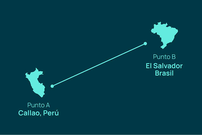 desarrollo