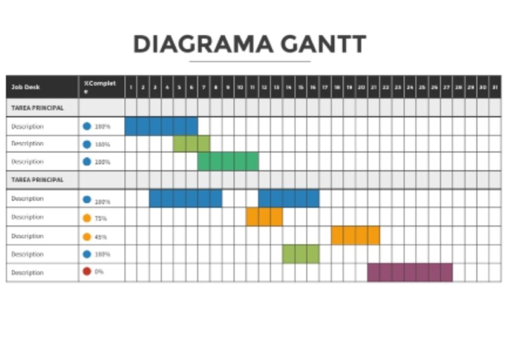 razones importancia planificacion logistica energetica